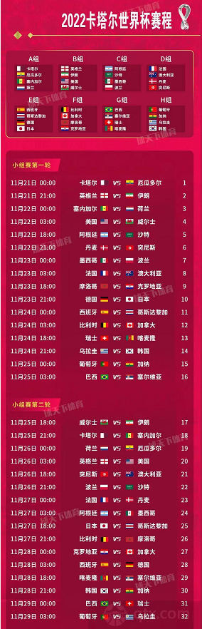 2022世界杯赛程表：