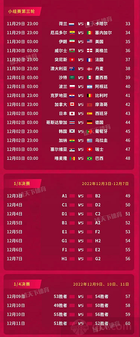 2022世界杯小组赛赛程表