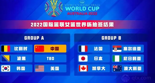 2022女篮世界杯中国女篮赛程及大名单