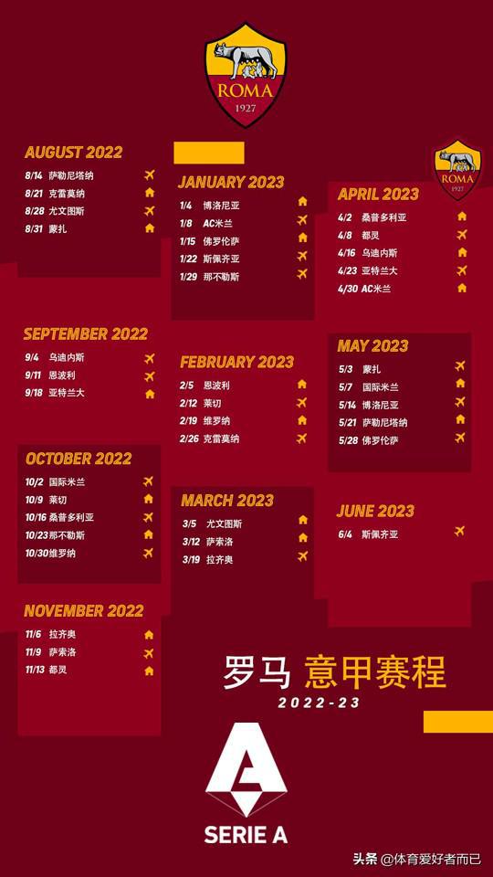 意甲排名_意甲新闻_意甲