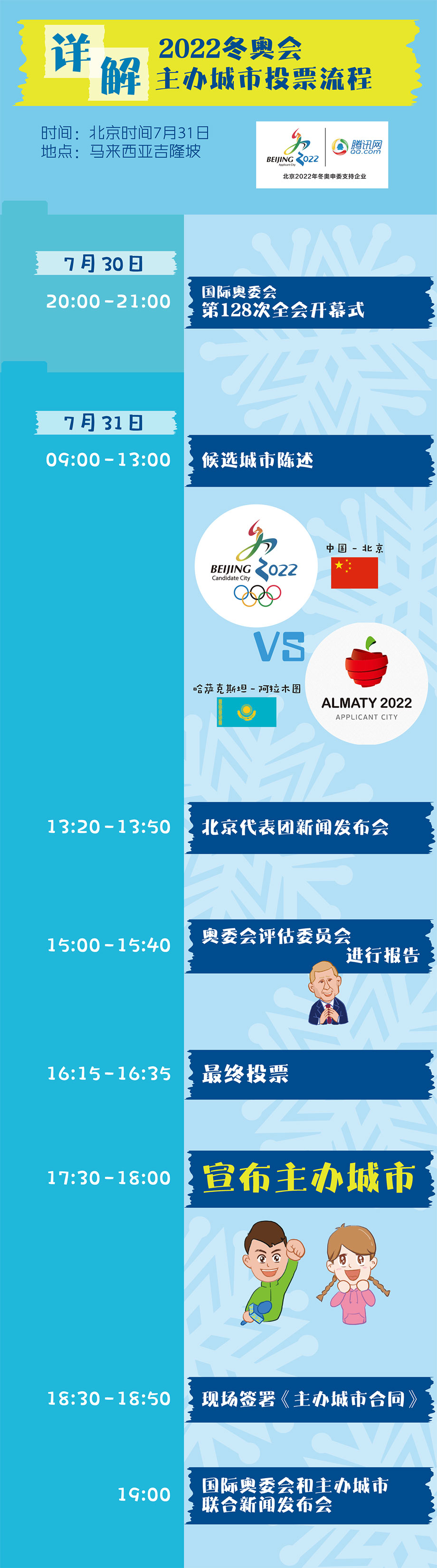 欧洲杯足球2022冠军_足球世预赛2022_2022国际足球