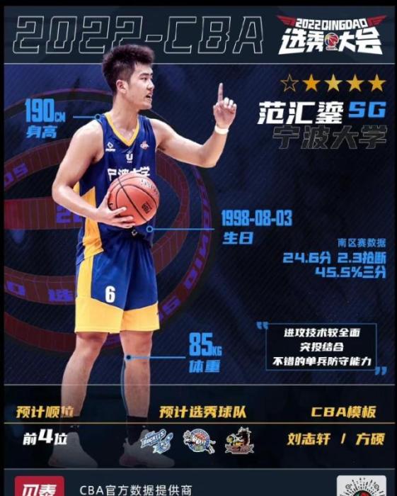 中国男子篮球职业联赛_2019中国职业篮球联赛赛程_2014全国男子象棋甲级联赛