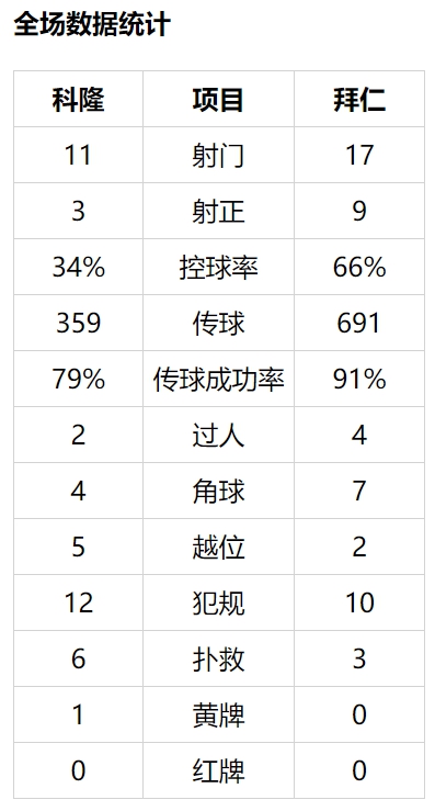 历届德甲冠军_德甲_德甲联赛赛程