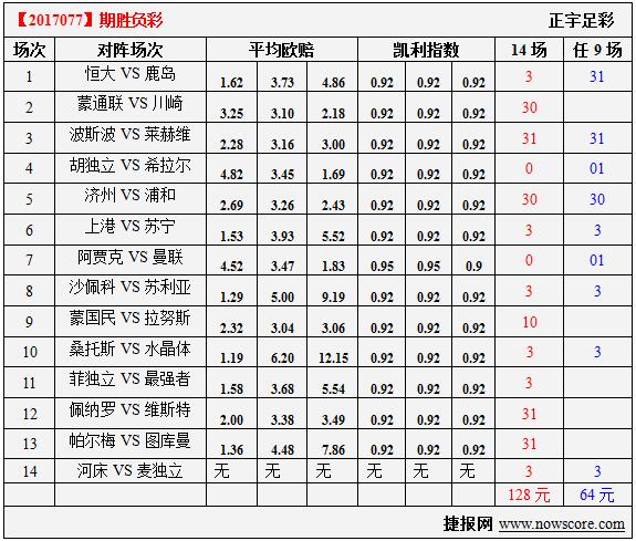 德甲_德甲比赛直播德甲_德甲文字直播