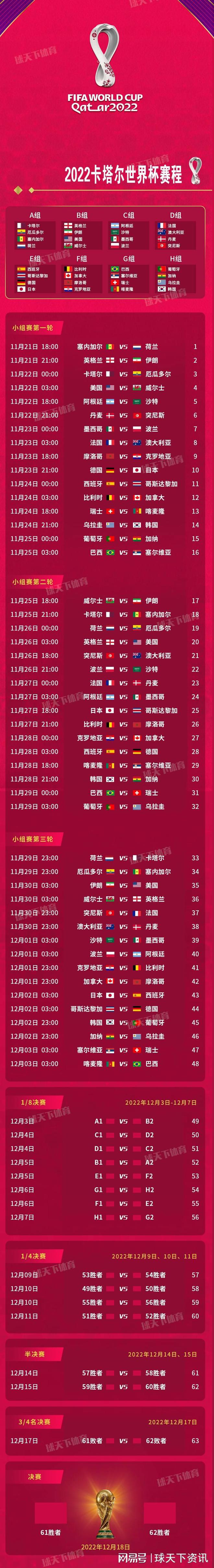 卡塔尔2022世界杯场地_2022卡塔尔世界杯图标_2022卡塔尔世界杯图标