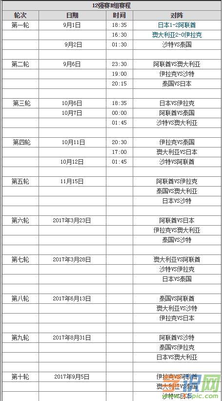 甜蜜蜜电视剧全集剧情_中国2022世界杯预选赛赛程安排在那里
