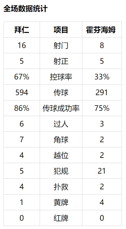 德甲射手榜_德甲_德甲