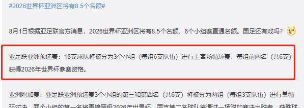 南美足联杯_国际足联世界杯2022_2019亚洲足联杯赛果
