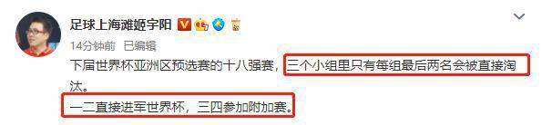 2019亚洲足联杯赛果_南美足联杯_国际足联世界杯2022
