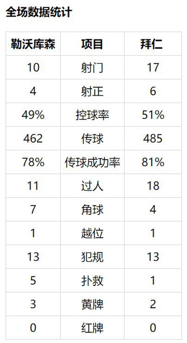 德甲_德甲射手榜_德甲最新积分榜