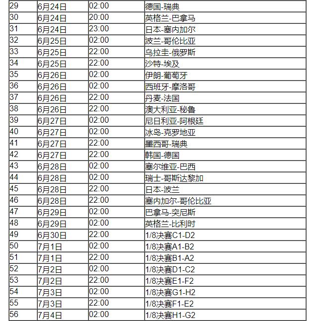 2022年冬奥会有哪些国家参加_2022年冬奥会参加国家_2022世界杯在哪个国家