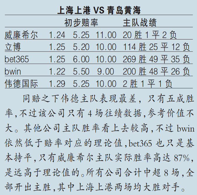 法甲_法甲最新积分榜_法甲