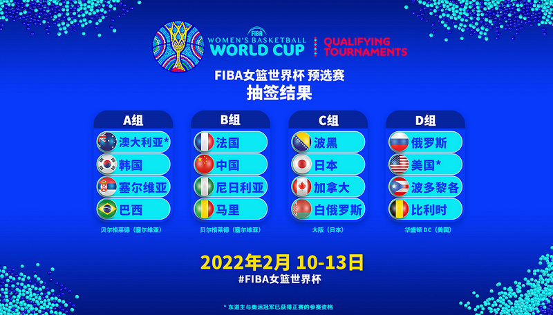 2022年亚运会举办_中国举办2022世界杯_2022年奥运会在哪举办