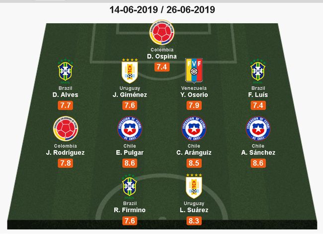 2022年世界杯亚洲区预选赛，出线规则完整版