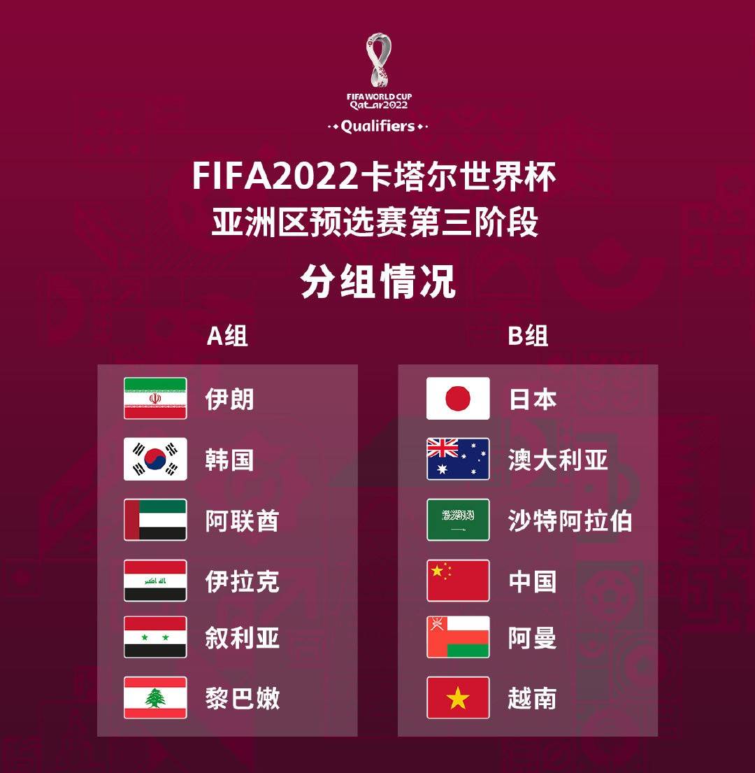 2022世界杯预选赛亚洲区赛程表_世界杯预选亚洲赛程_2022世界杯预选赛程