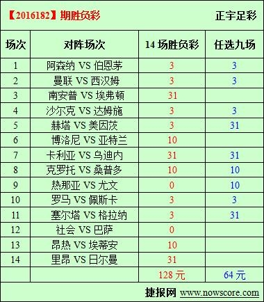 英超回来挤走多事法甲 德法“8+5”模式将退出