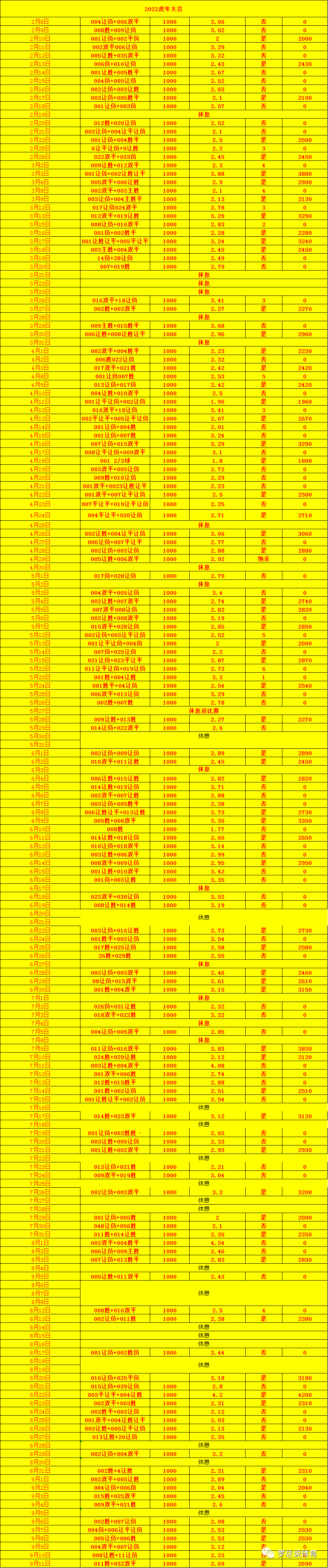 意大利甲级联赛_澳洲足球甲级澳洲足球甲级联赛赛果_意大利女子甲级联赛