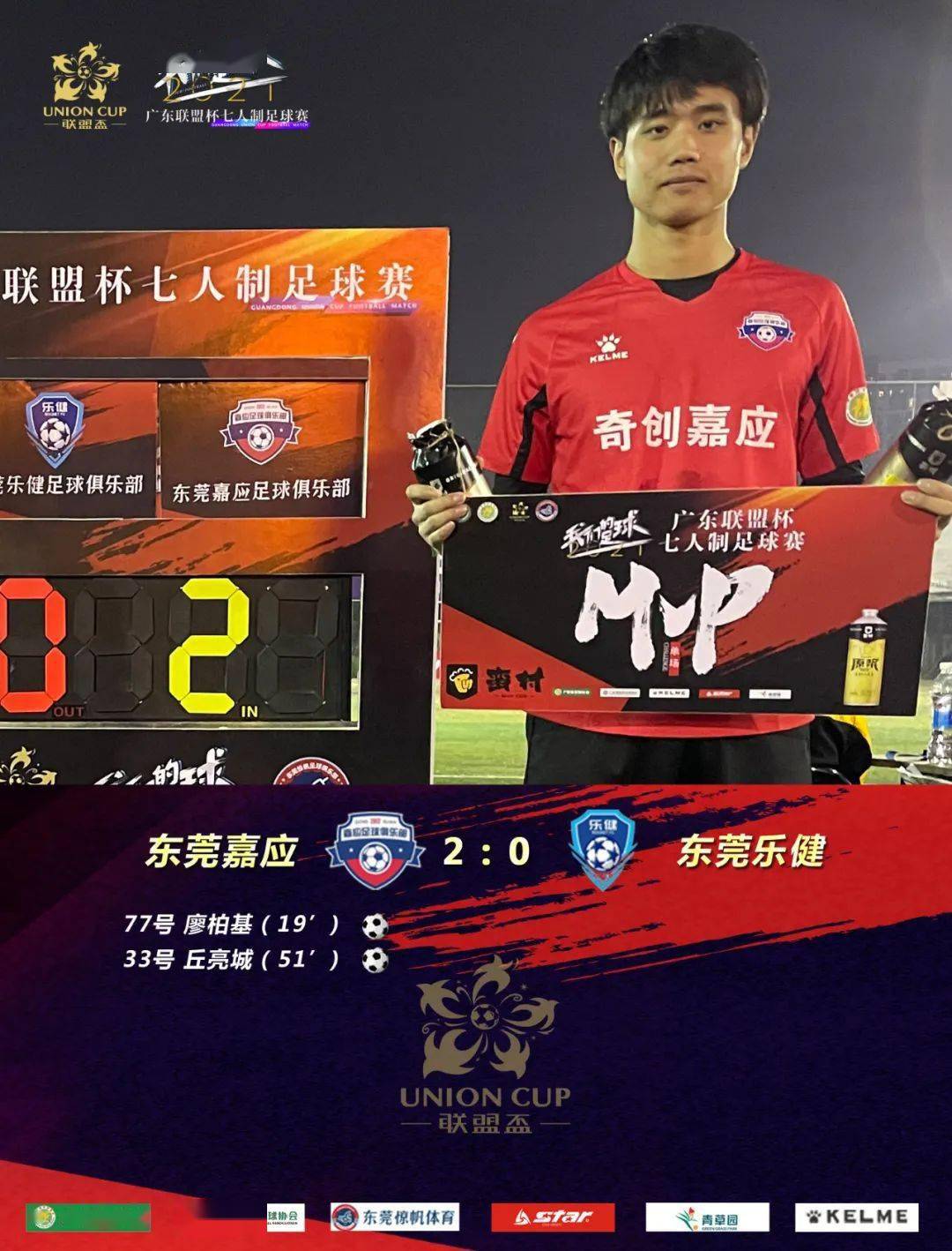 2022世界杯几点开球_2022非洲国家杯_2022世界预选赛积分