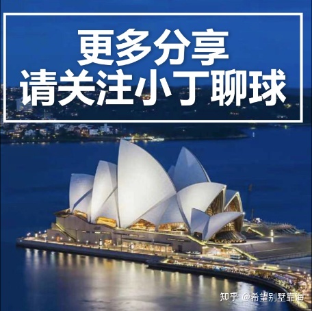 2022世界杯几点开球_2022世界预选赛积分_2022非洲国家杯