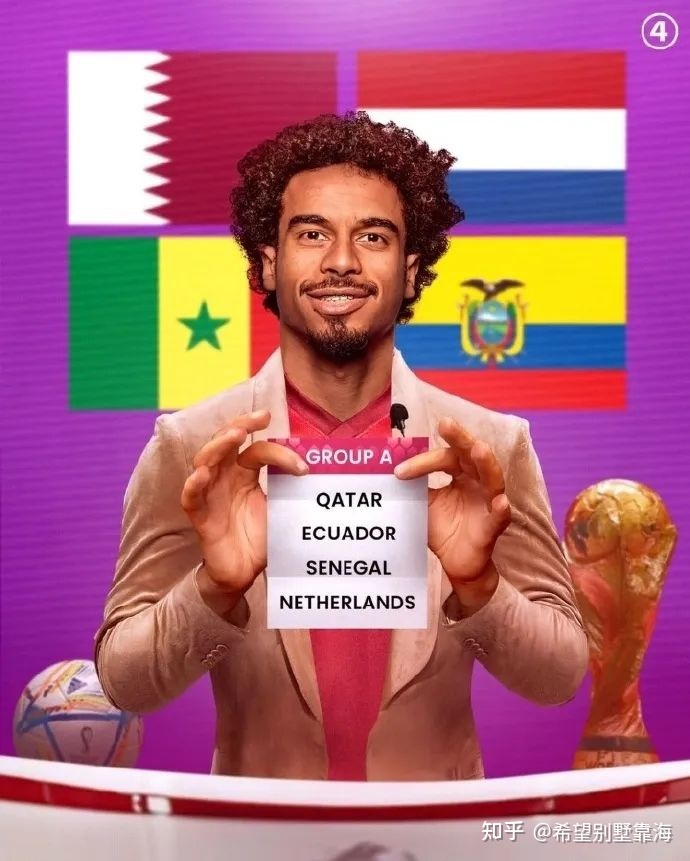 2022世界杯几点开球_2022世界预选赛积分_2022非洲国家杯
