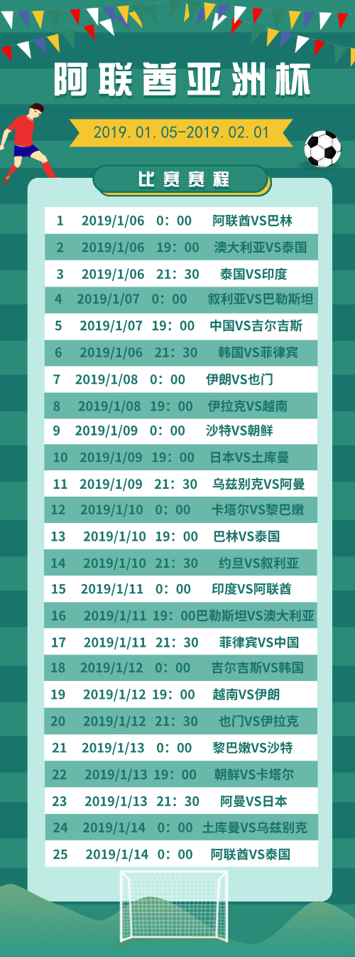 ć­Łĺ¨ć­ćžďź四驱兄弟3部全集_2022世界杯亚洲区预选赛赛程表