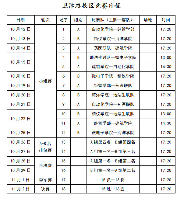 国际田联钻石联赛上海站男子110米栏决赛_中国男子篮球职业联赛_2014中国足球协会甲级联赛和预备队联赛秩序册