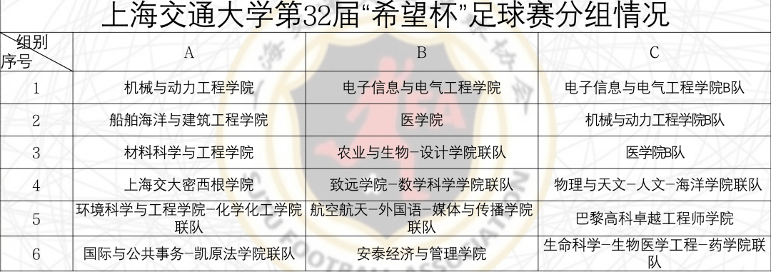 2022年世界杯欧洲区名额_2022世界杯亚洲区名额_2022世界杯名额分配