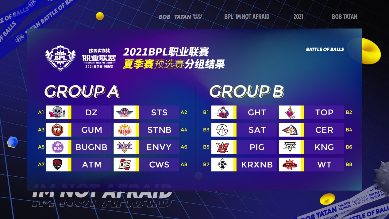 2022世界杯名额分配_2022年世界杯欧洲区名额_2022世界杯亚洲区名额