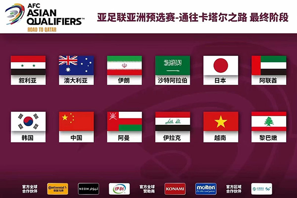 2022世界杯亚洲有几个名额_2022世界杯欧洲名额_2022世界杯名额分配