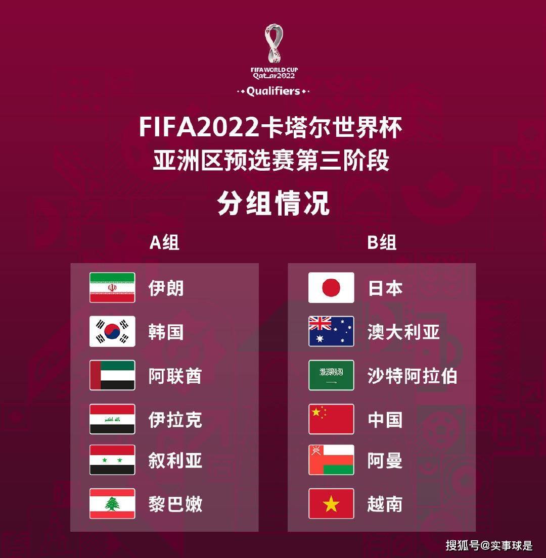 2022世界杯卡塔尔占名额吗_卡塔尔世界杯各地区名额_2022年世界杯参赛名额
