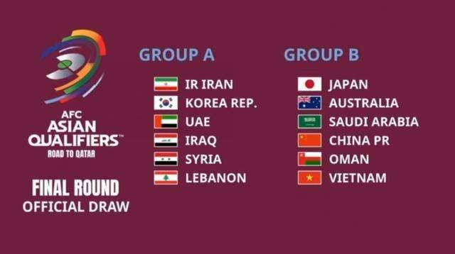 卡塔尔世界杯2022为什么在秋天(2022年世界杯在卡塔尔冬季举行,为什么?)