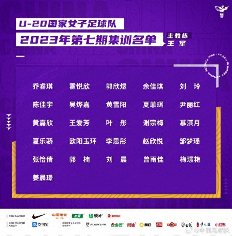 国际足联一致通过女足U20世界杯扩军中国队晋级希望大增