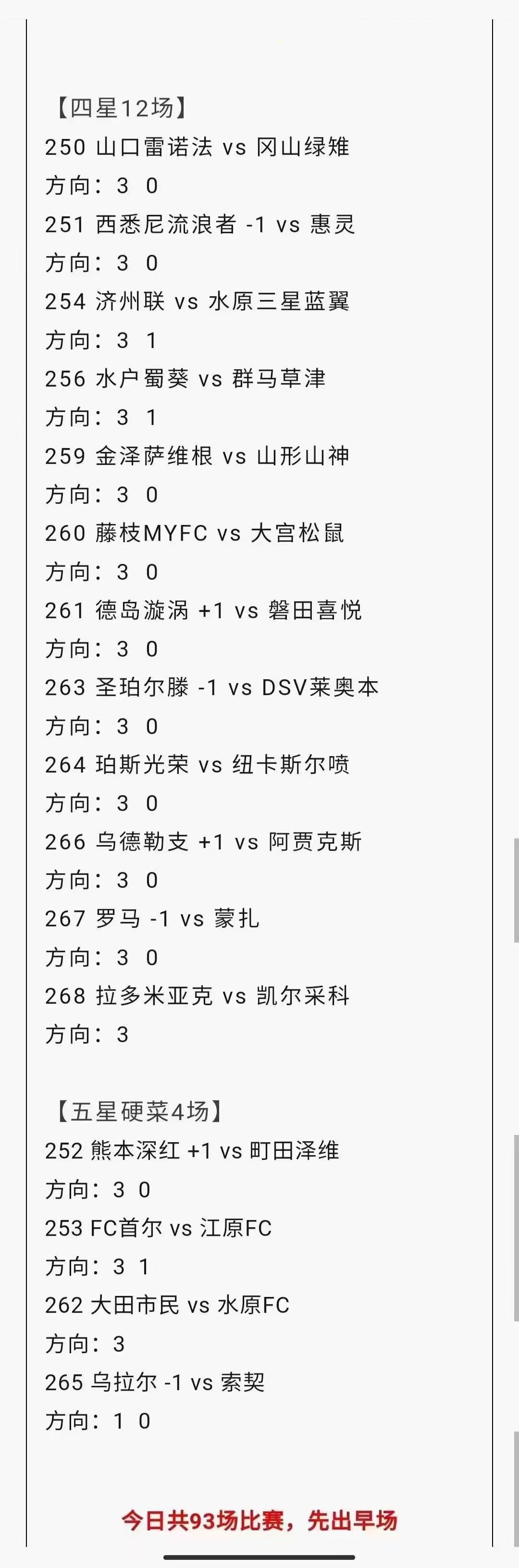 今日北单扫盘仅供参考