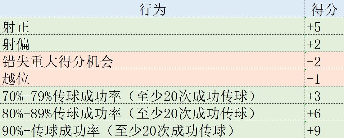 欧冠米兰曼联__欧冠曼联ac米兰