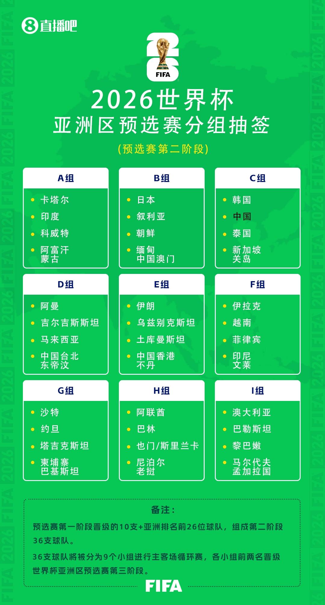 _世预赛开打，战泰、韩应采取怎样策略？中后场不稳困扰扬科维奇_世预赛开打，战泰、韩应采取怎样策略？中后场不稳困扰扬科维奇