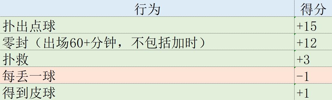 欧冠亚军可以直接进欧冠吗__小红书怎么进话题热搜榜