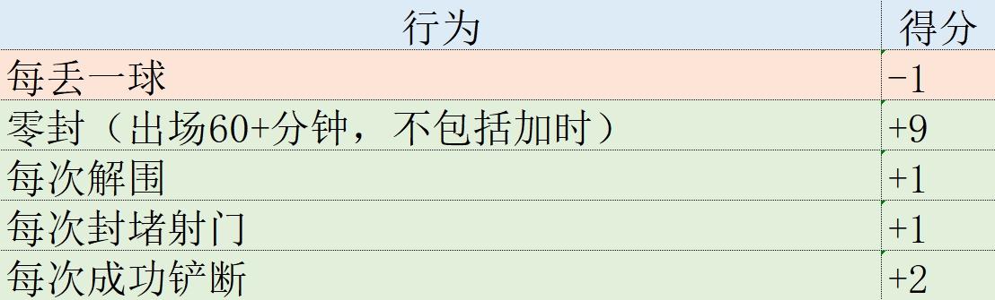 _欧冠亚军可以直接进欧冠吗_小红书怎么进话题热搜榜