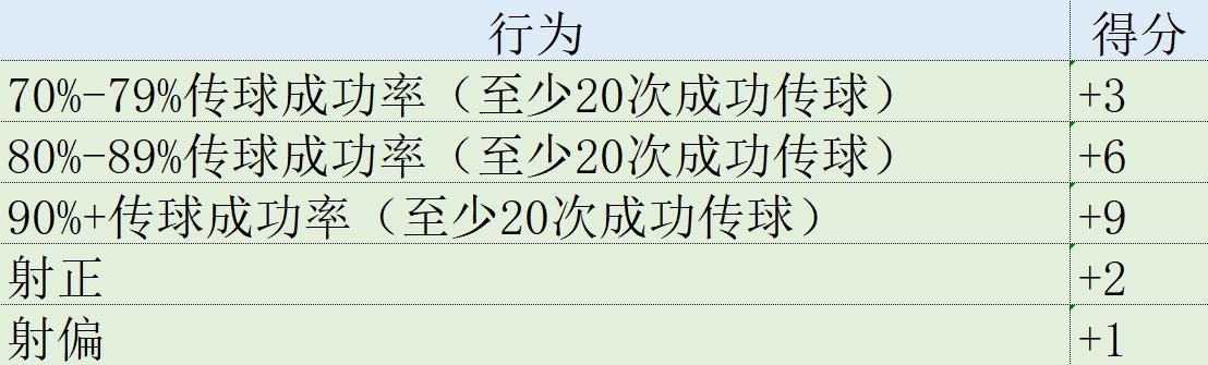 _小红书怎么进话题热搜榜_欧冠亚军可以直接进欧冠吗